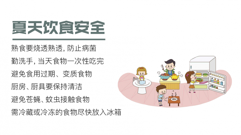 饮食安全.png