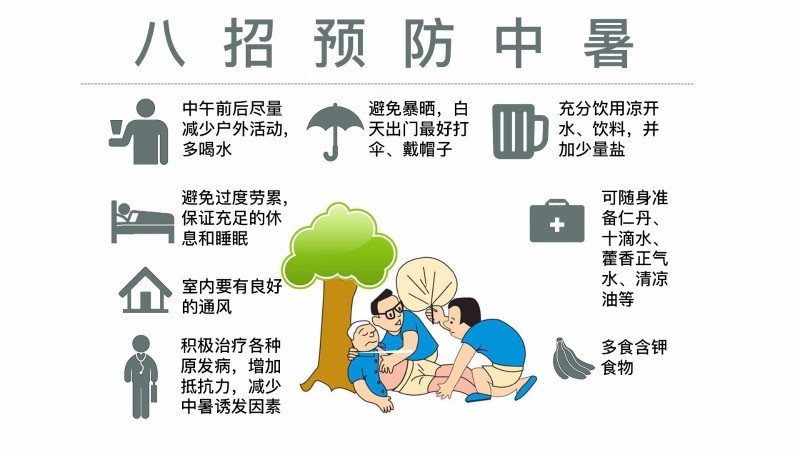 防中暑_副.jpg