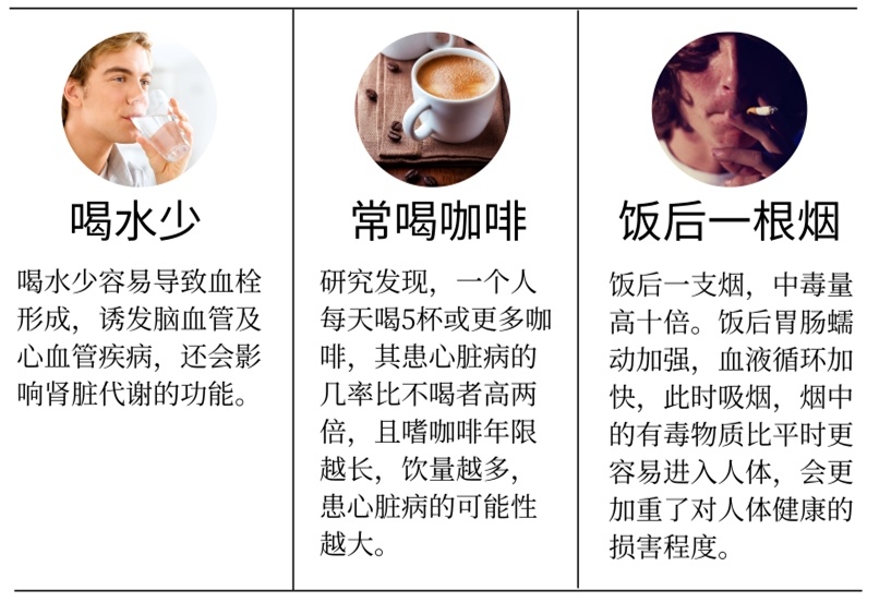 心脏_公众号配图(横版)_2019.01.22_副本.jpg