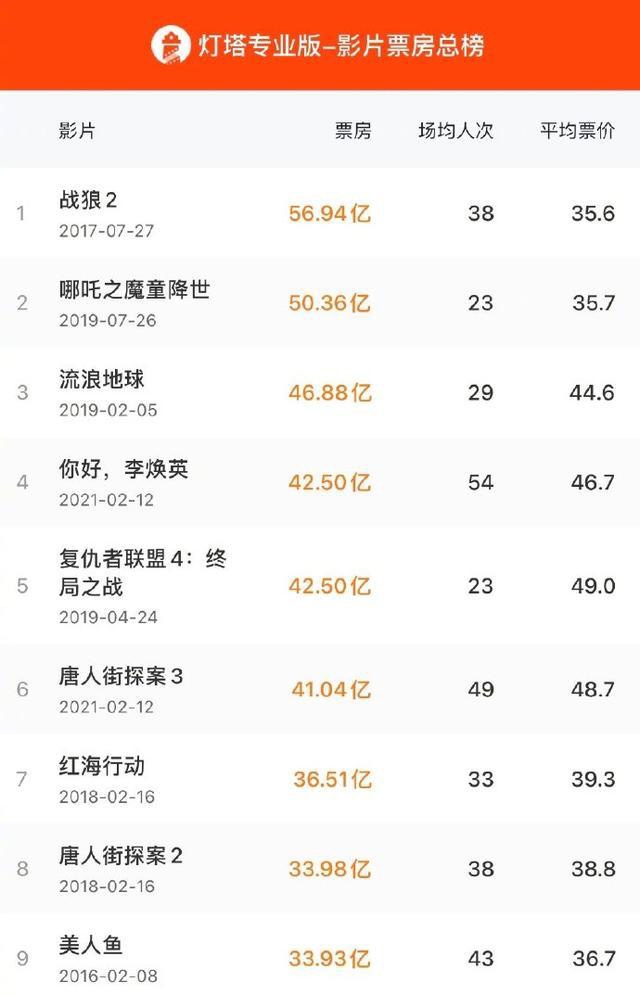 票房.jpg